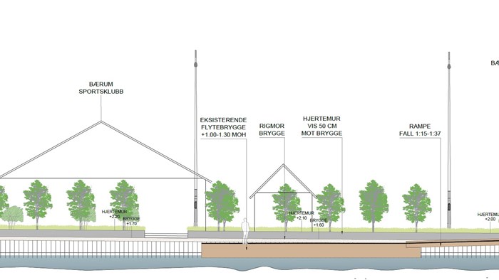 Skisse for ny Rigmorbrygge